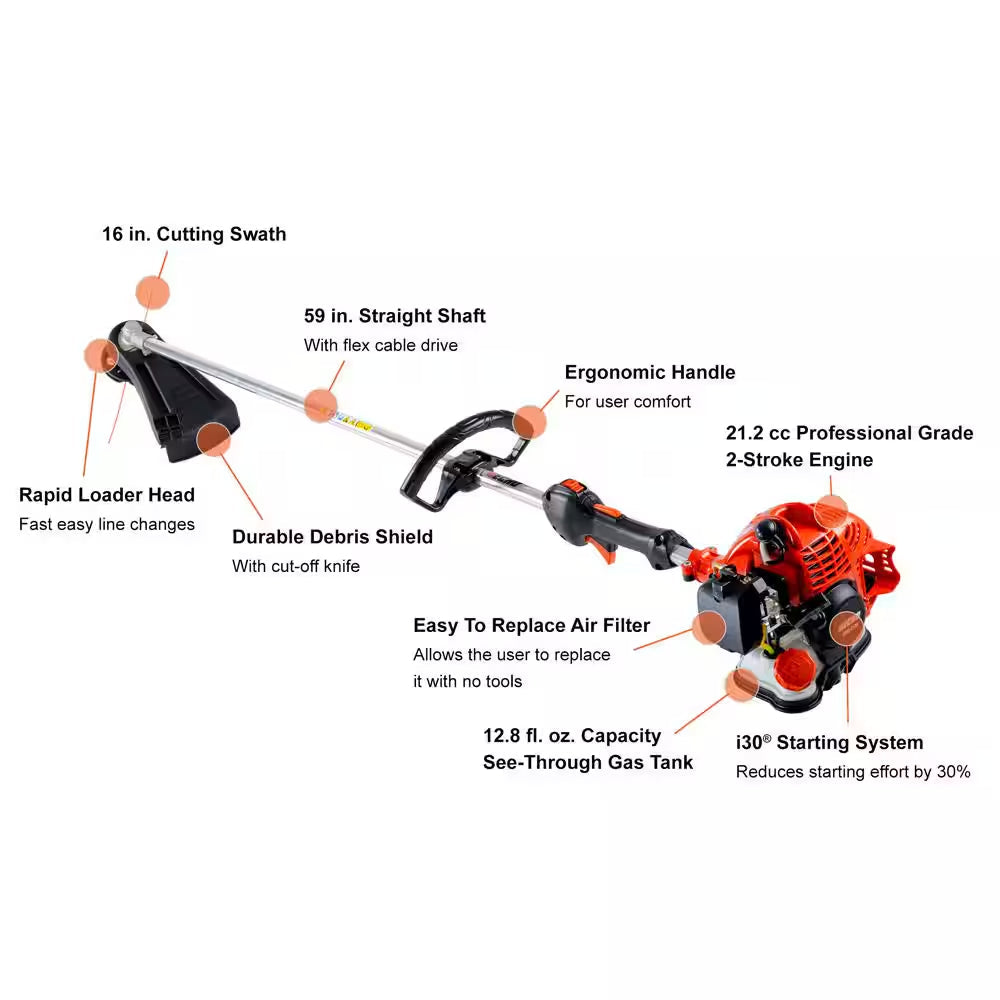 21 In. 190 Cc Gas 3-In-1 RWD Self-Propelled Lawn Mower and 21.2 Cc Gas String Trimmer with Rapid Loader Head Combo Kit